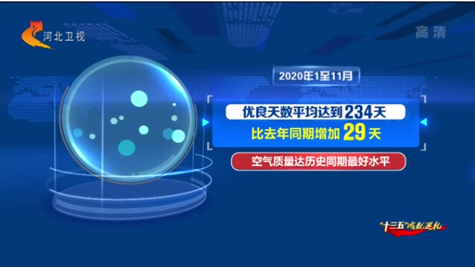 《河北新闻联播》河北铁腕治污 让蓝天重回百姓身边