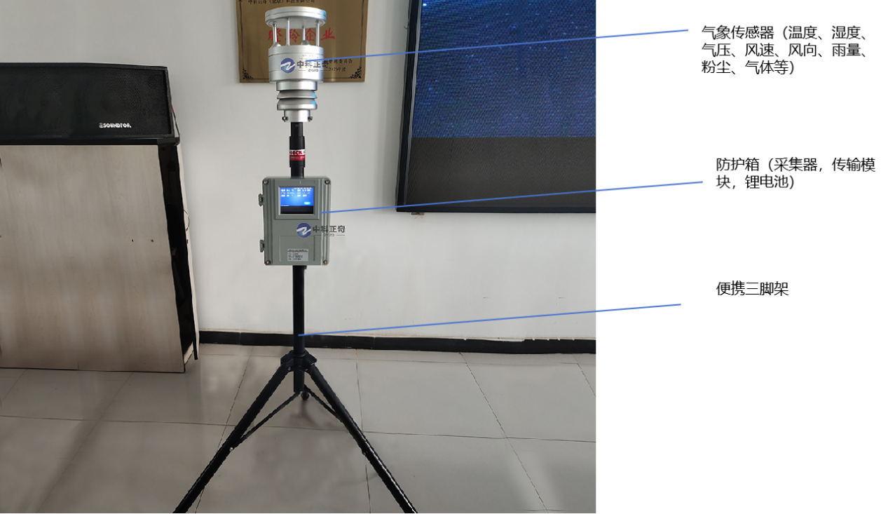 中科正奇超声波便携气象站